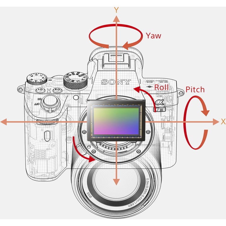 Беззеркальный фотоаппарат Sony Alpha ILCE-7M3 c FE 85mm f/1.8  