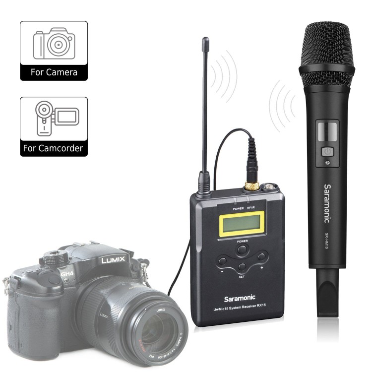 Микрофонная система Saramonic UwMic15 SR-HM15+RX15  