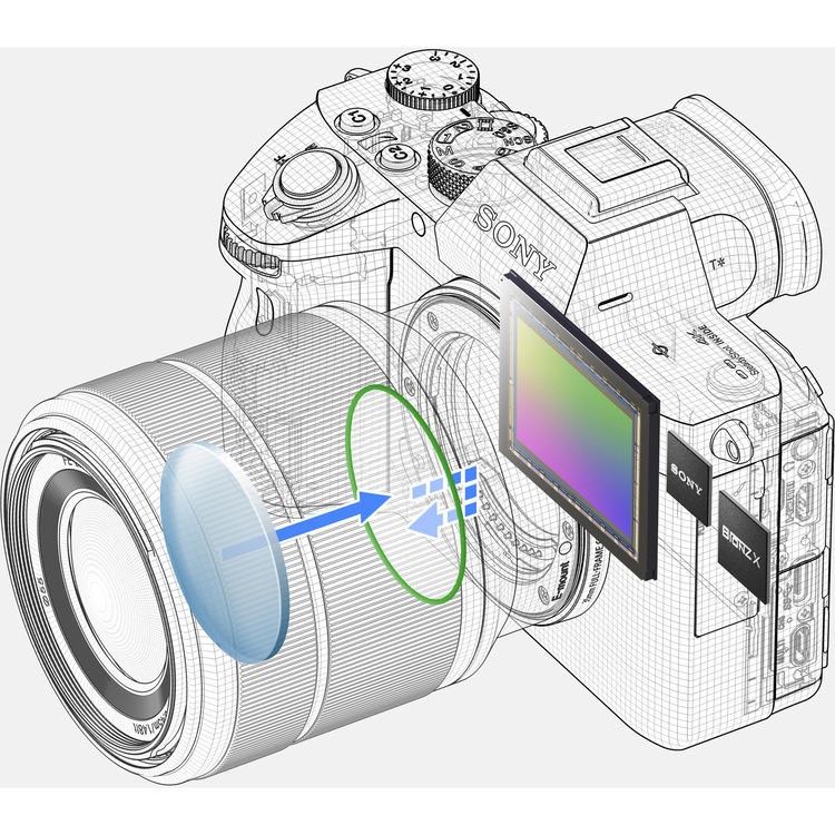 Беззеркальный фотоаппарат Sony Alpha ILCE-7M3 Kit 28-70  
